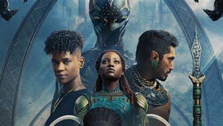 Black Panther: Wakanda Forever Full İzle