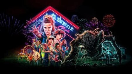 Stranger Things 7. Sezon İzle